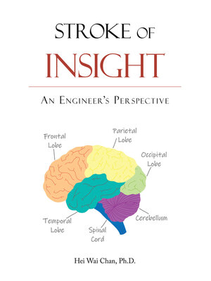 cover image of Stroke of Insight